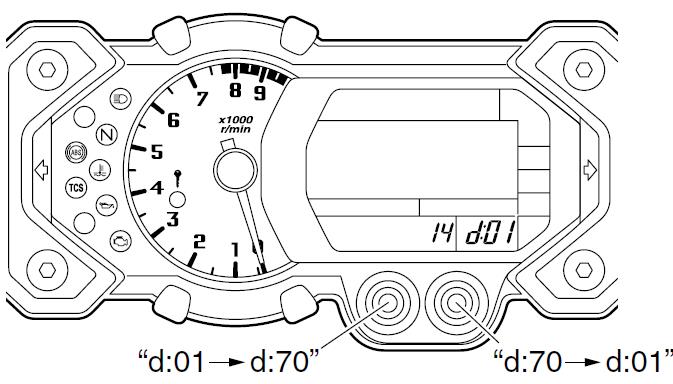 Datei:Tacho2.jpg